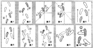  左势拳手的基本步法图片1