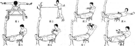  武当流通门硬功绝技:桶子功---凌召