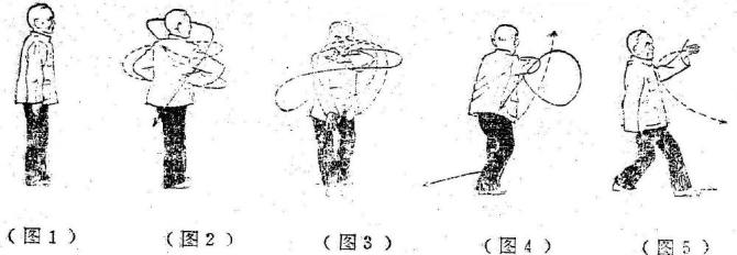  字门八法归总