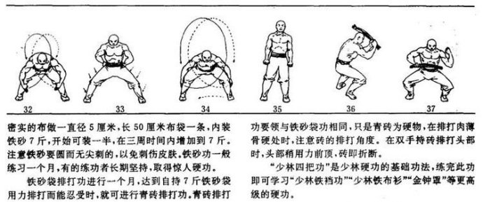  少林四把功----闫飞