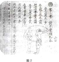  宋太祖三十二势长拳（第二套）----旧时中央馆编审处