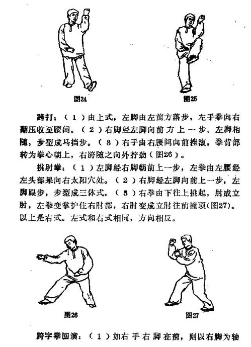  形意拳八字功----刘晓凌