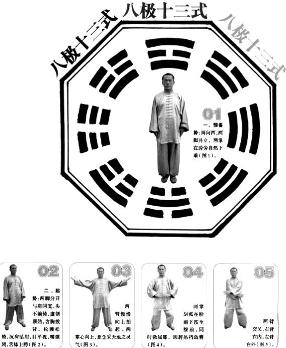  八极十三式----马宪春