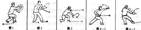  梅花螳螂拳连环八路短打