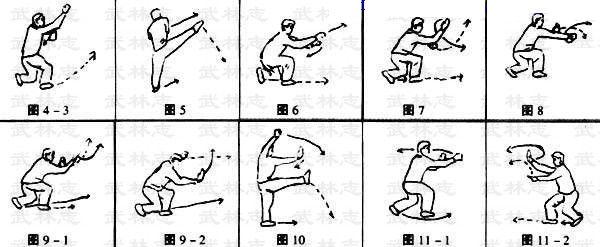  梅花螳螂拳连环八路短打